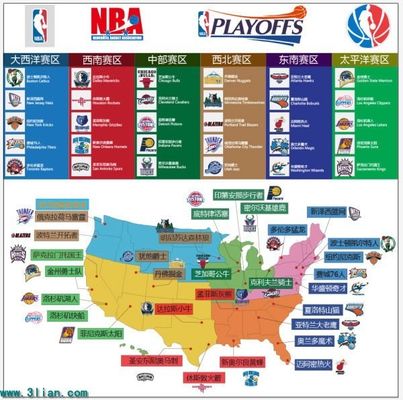 新商业化 新商业化